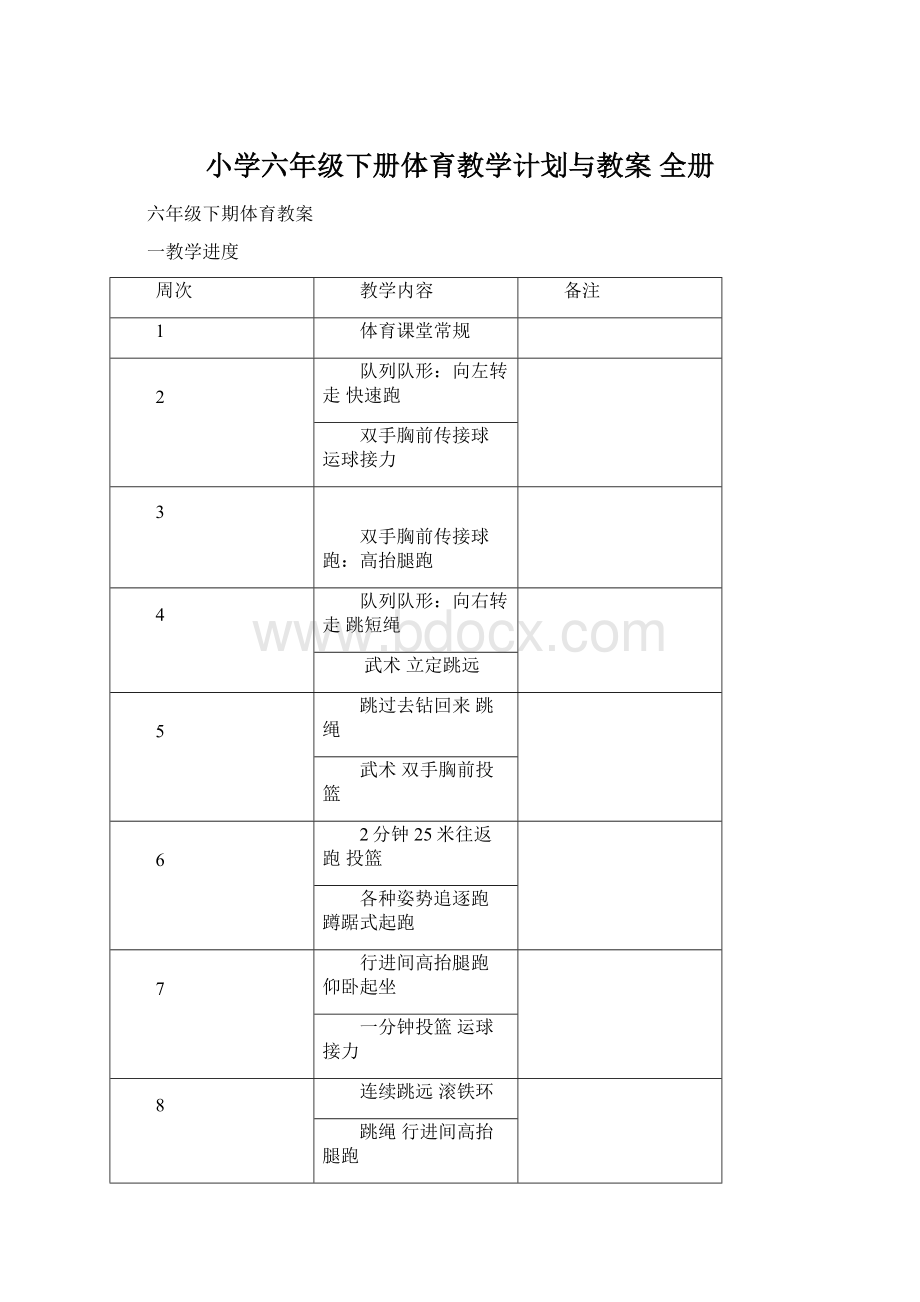 小学六年级下册体育教学计划与教案 全册文档格式.docx