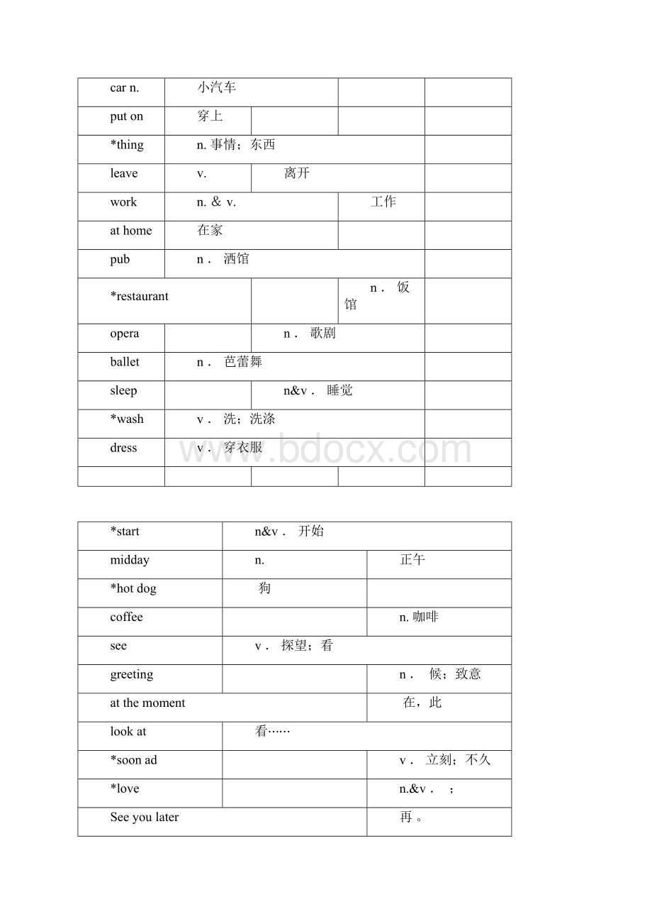 完整版外研版七年级下册英语单词表打印版docx.docx_第2页