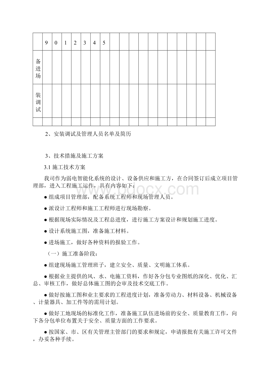 施工组织设计方案.docx_第2页