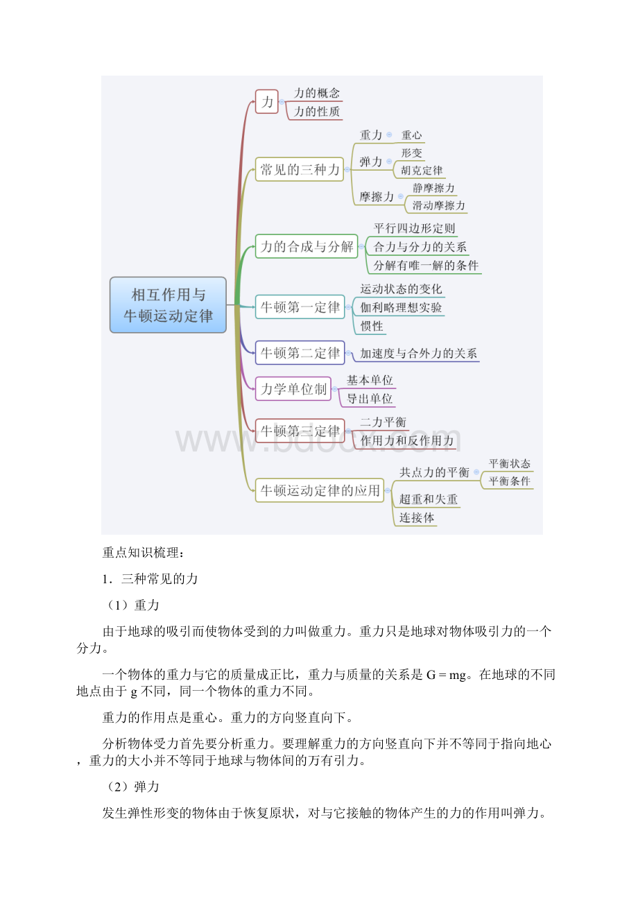 相互作用与牛顿定律文档格式.docx_第3页