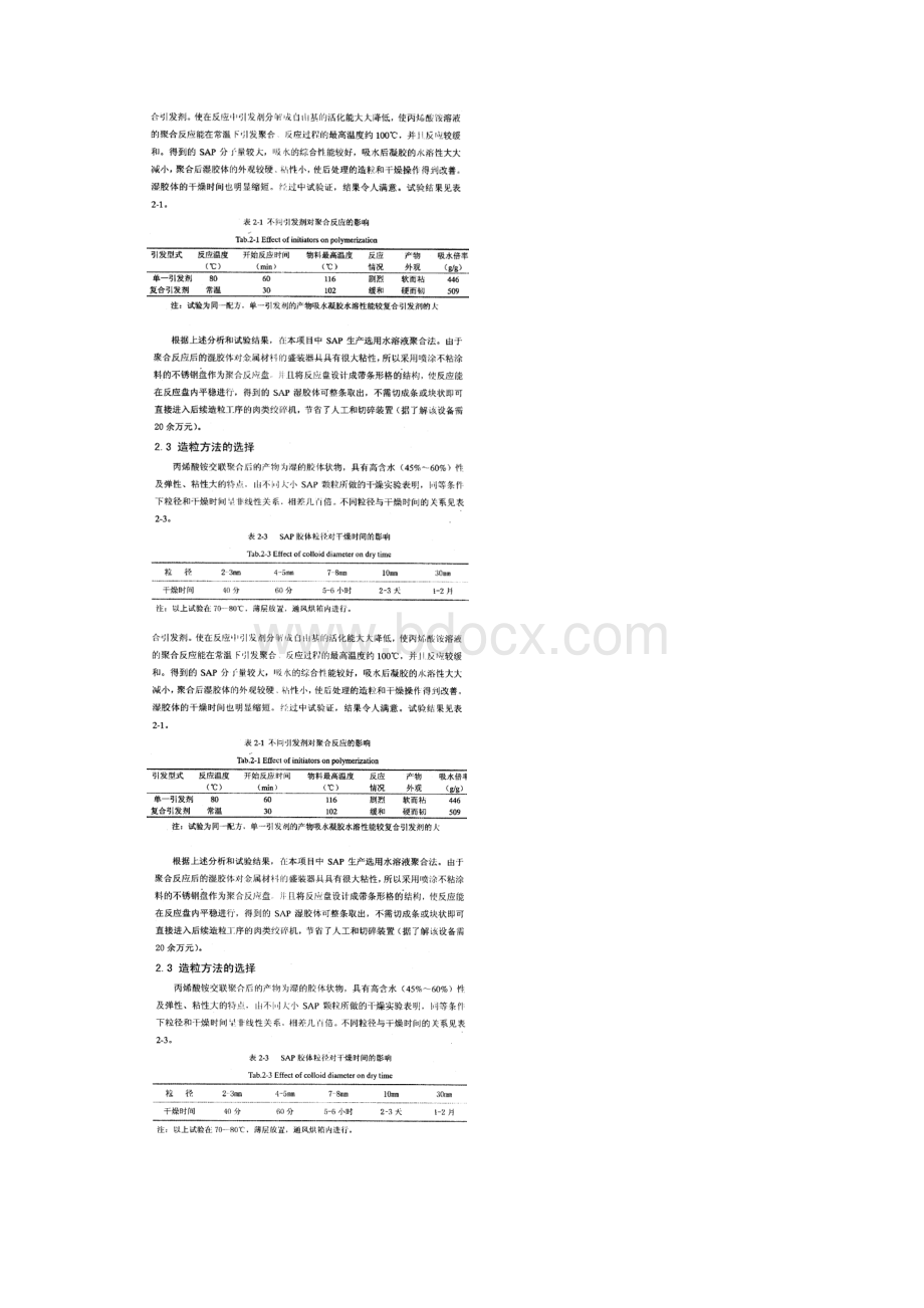 1000ty高效保水剂生产工艺论证及生产过程Word格式.docx_第3页