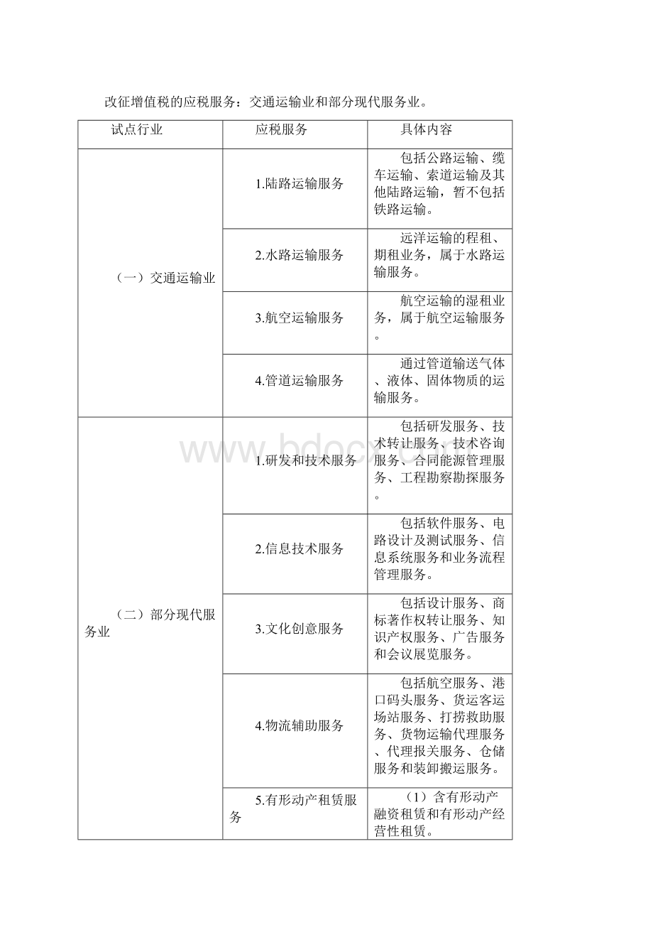 sfyjy0301.docx_第3页