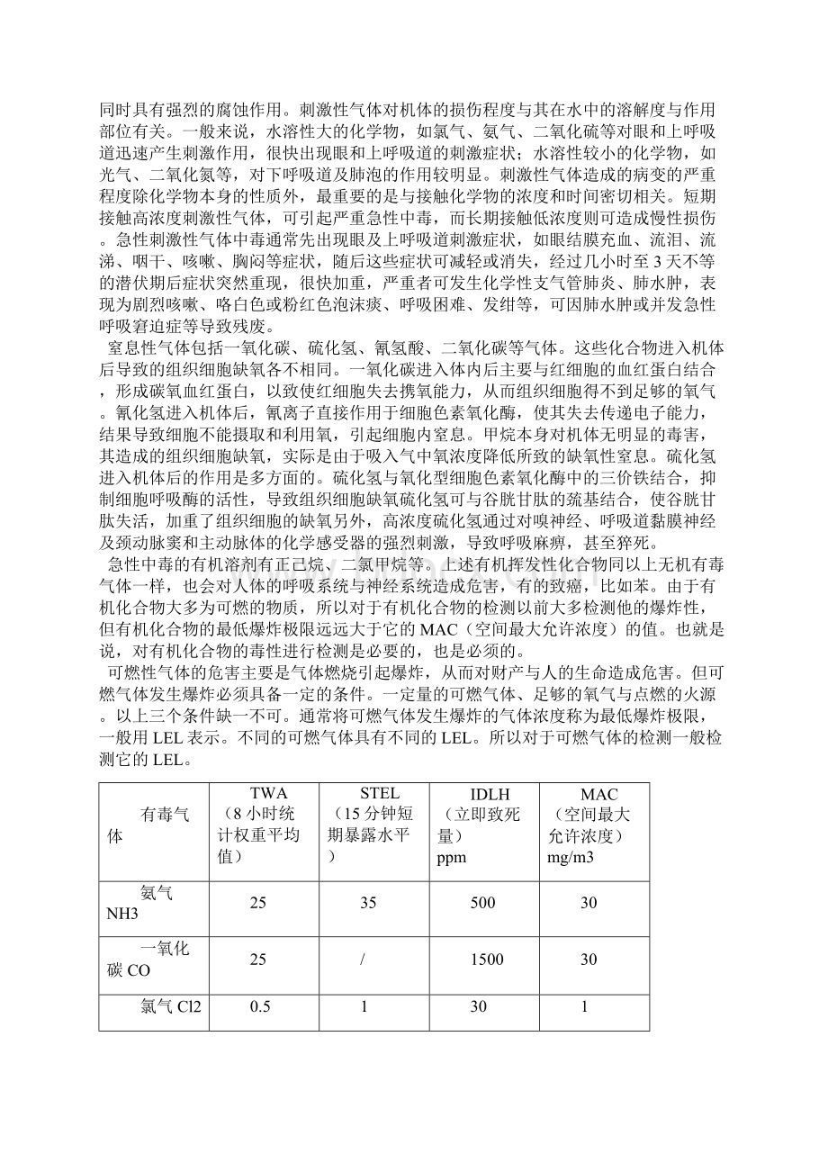 隧道有害气体监测设备与检测方案.docx_第2页