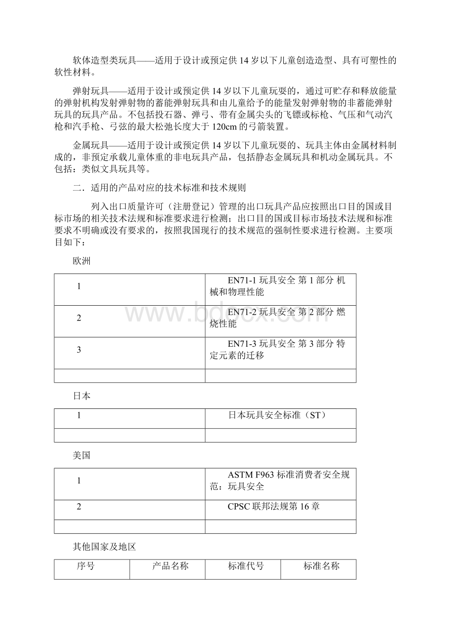 出口玩具质量许可注册登记实施细则试行Word下载.docx_第2页