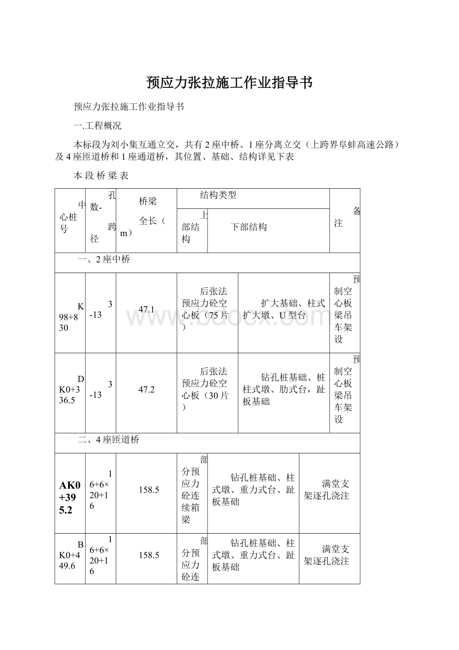 预应力张拉施工作业指导书.docx_第1页