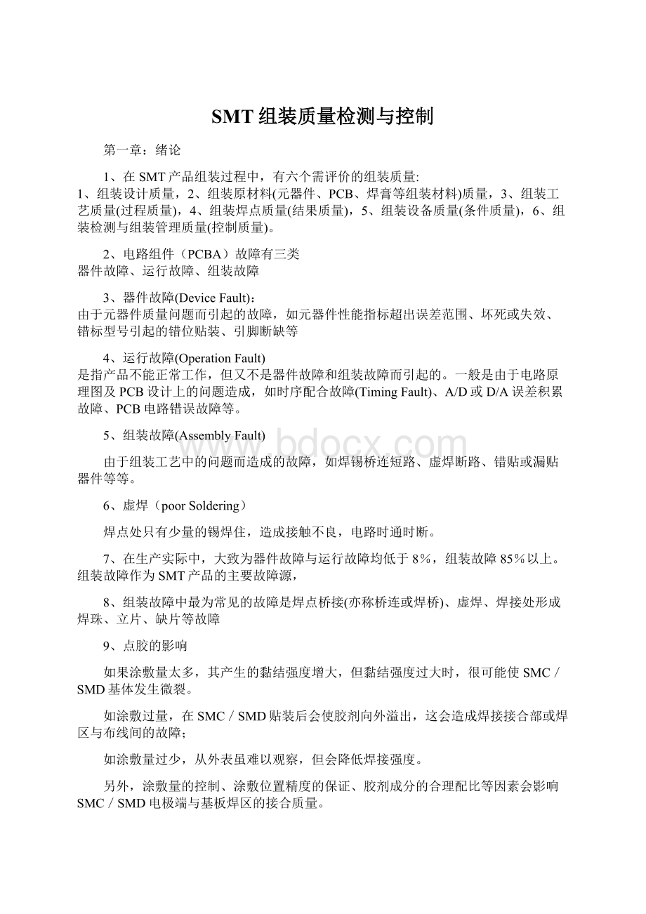 SMT组装质量检测与控制Word下载.docx_第1页