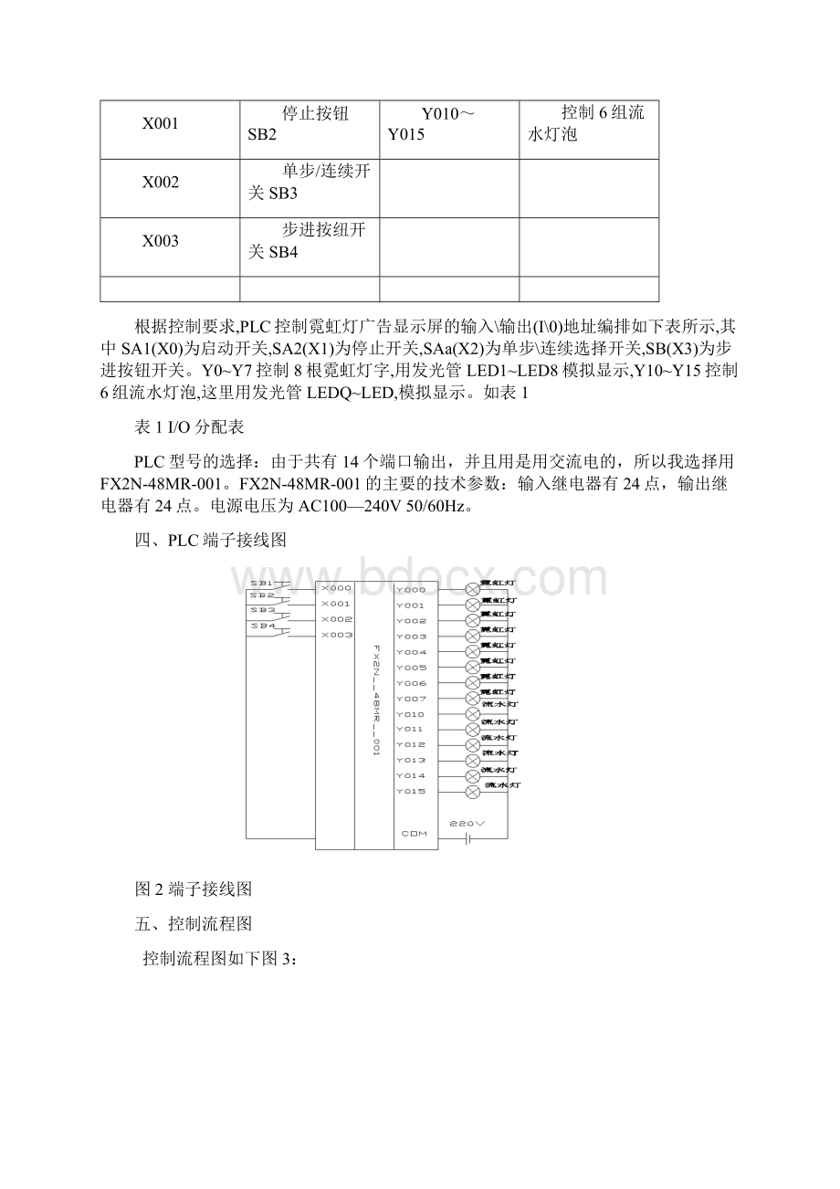 完整word版霓虹灯广告屏PLC控制设计.docx_第3页