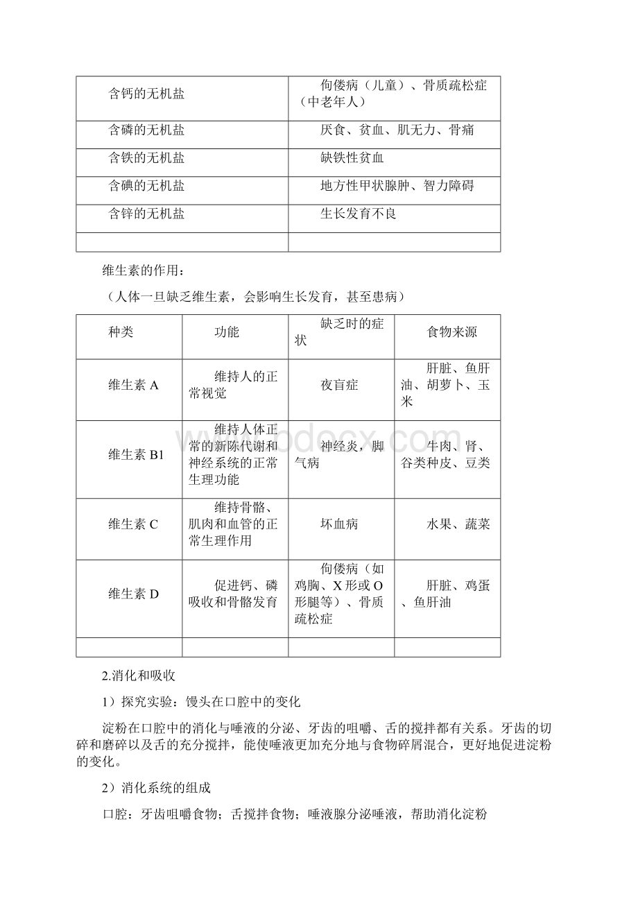 中考生物总复习第五单元生物圈中的人知识点小结.docx_第2页