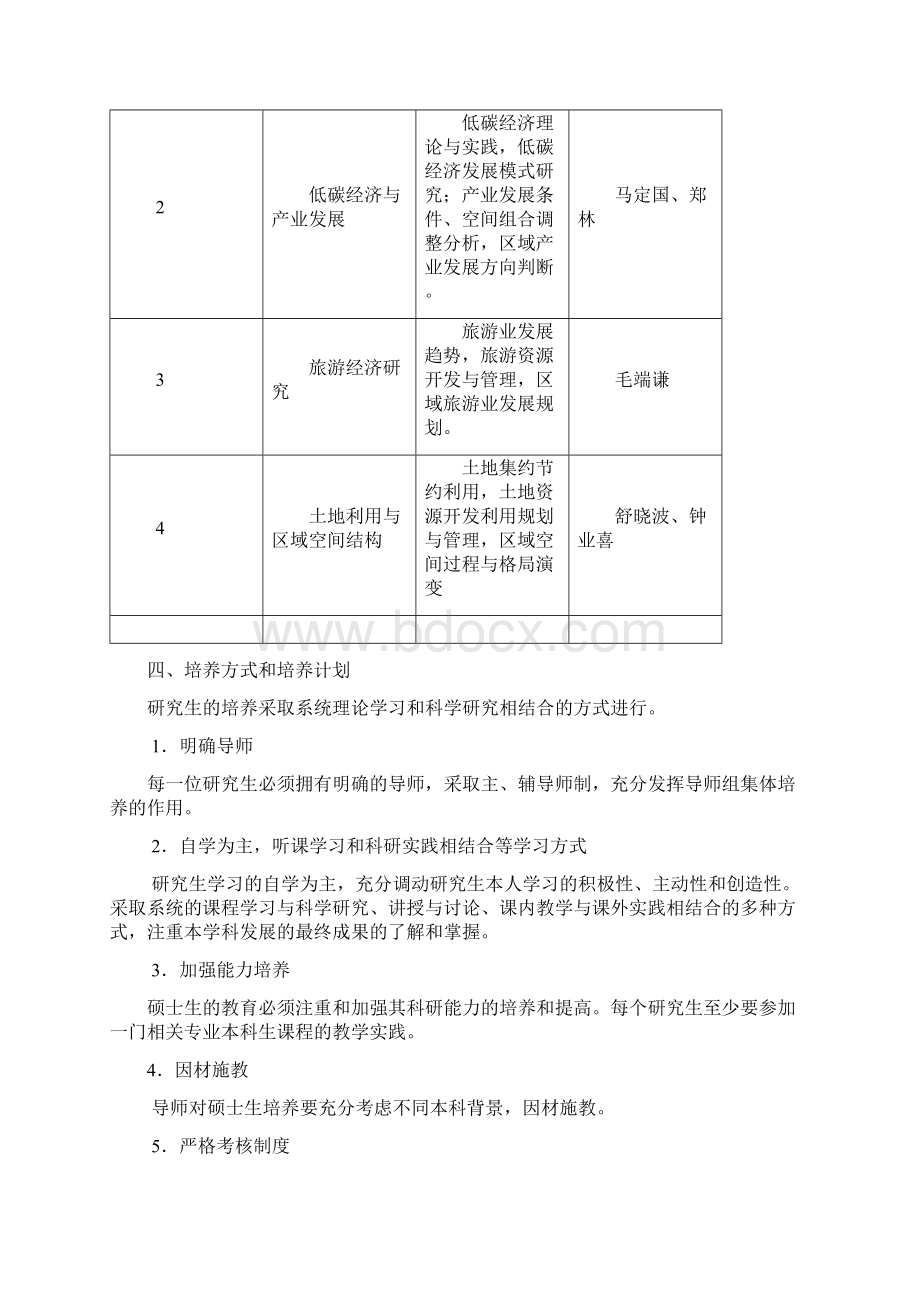 区域经济学培养方案Word下载.docx_第2页