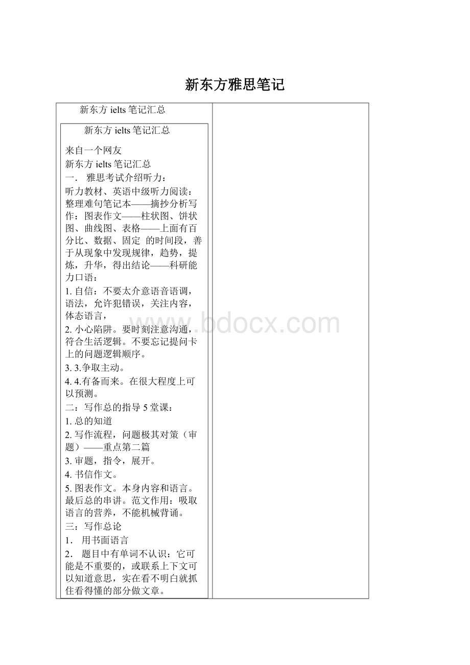 新东方雅思笔记Word文档格式.docx