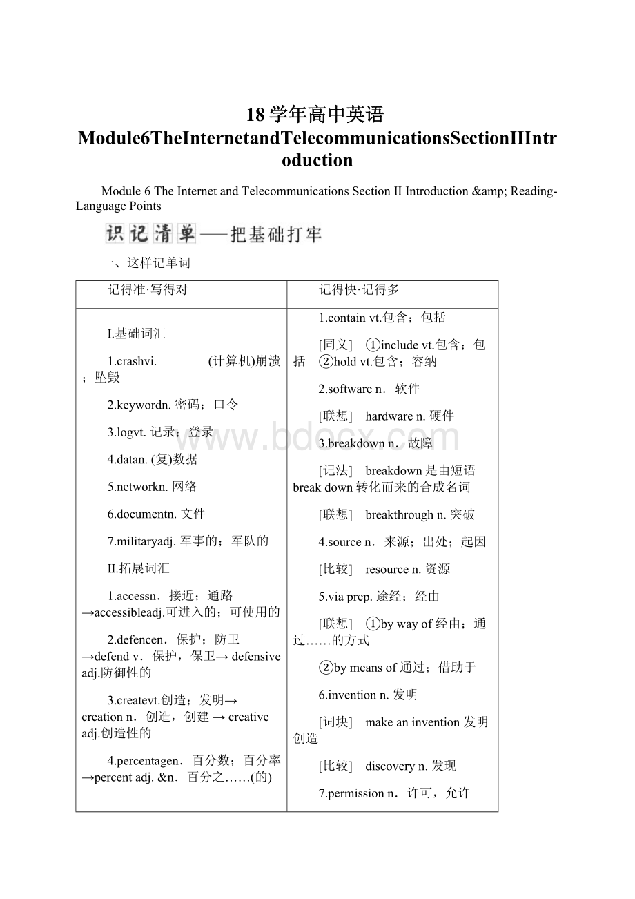 18学年高中英语Module6TheInternetandTelecommunicationsSectionⅡIntroduction.docx