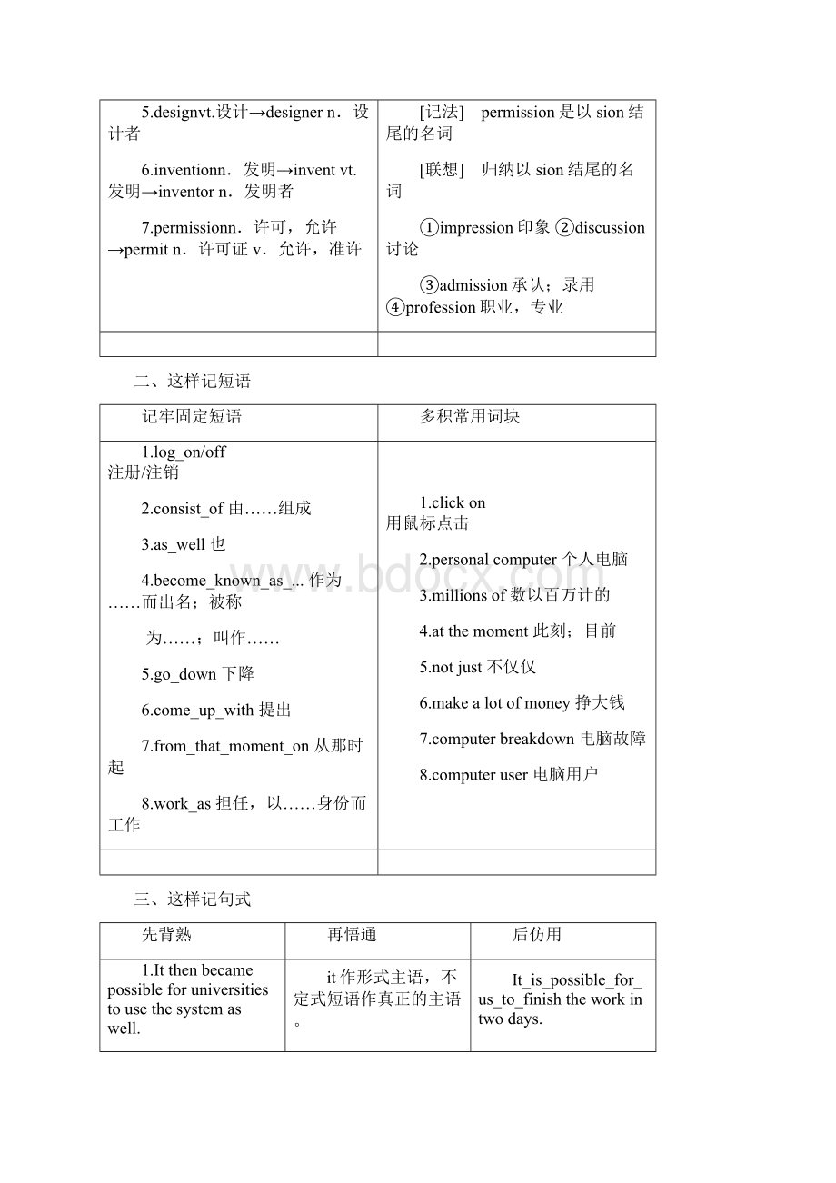 18学年高中英语Module6TheInternetandTelecommunicationsSectionⅡIntroduction.docx_第2页