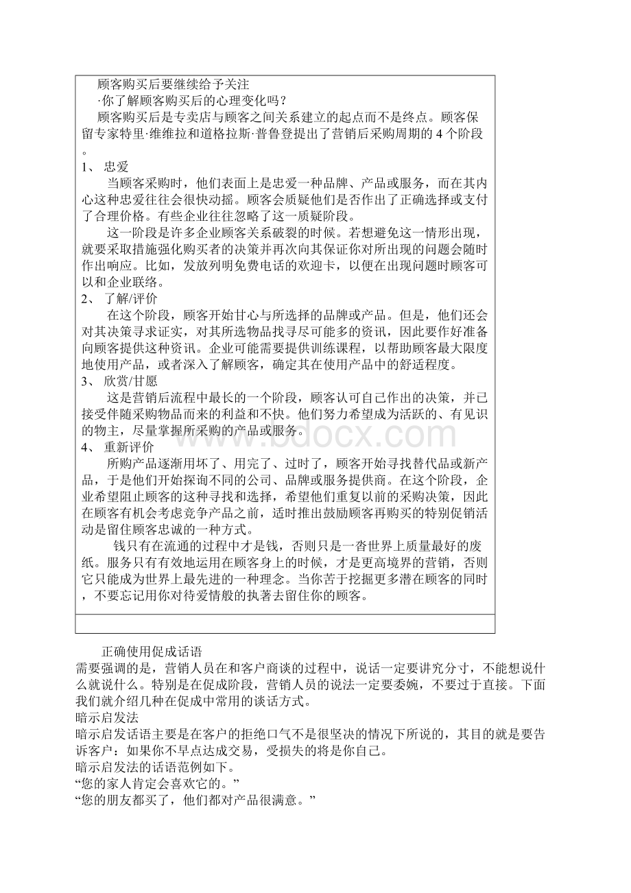 专卖店副店长培训计划.docx_第3页