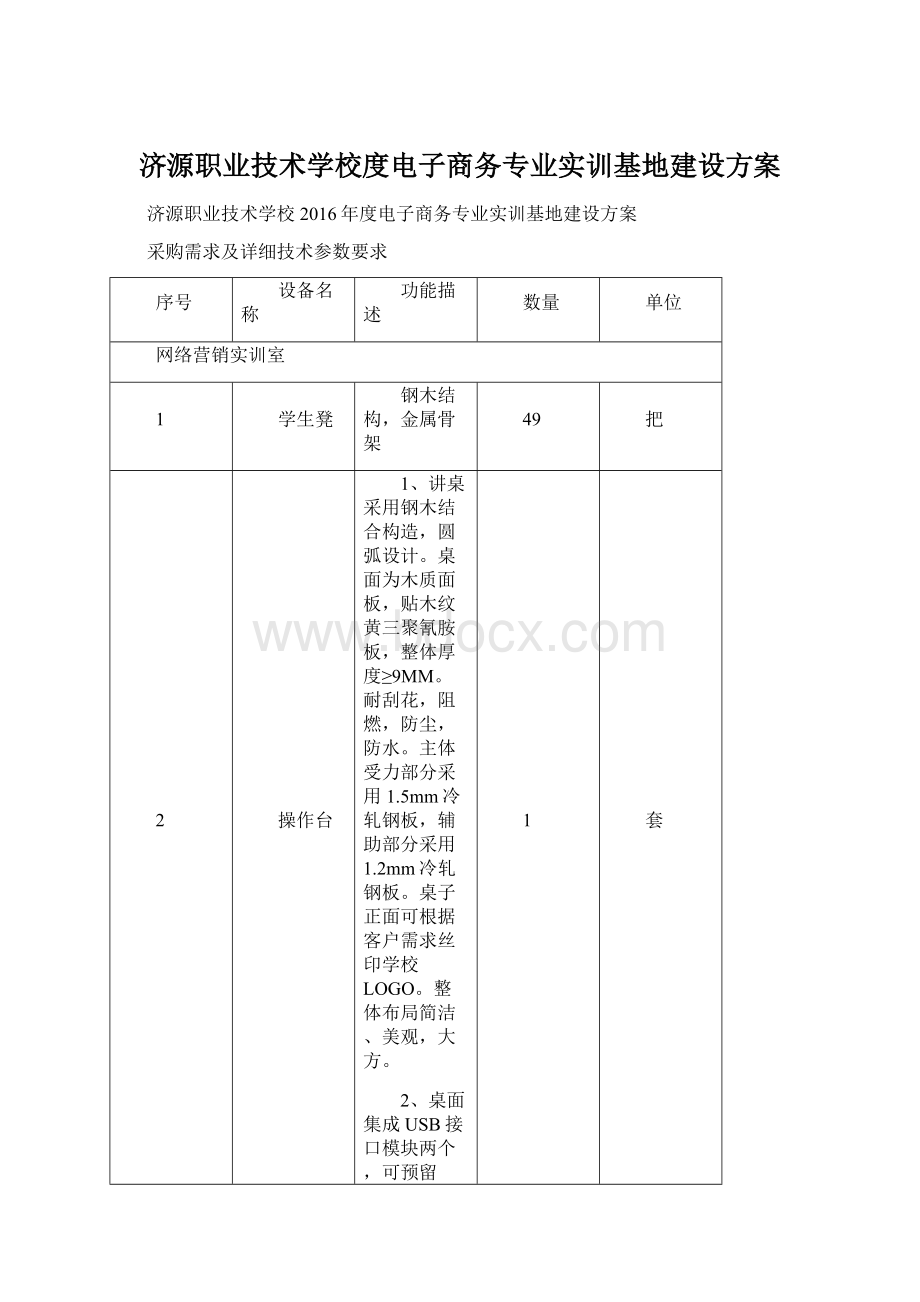 济源职业技术学校度电子商务专业实训基地建设方案.docx_第1页