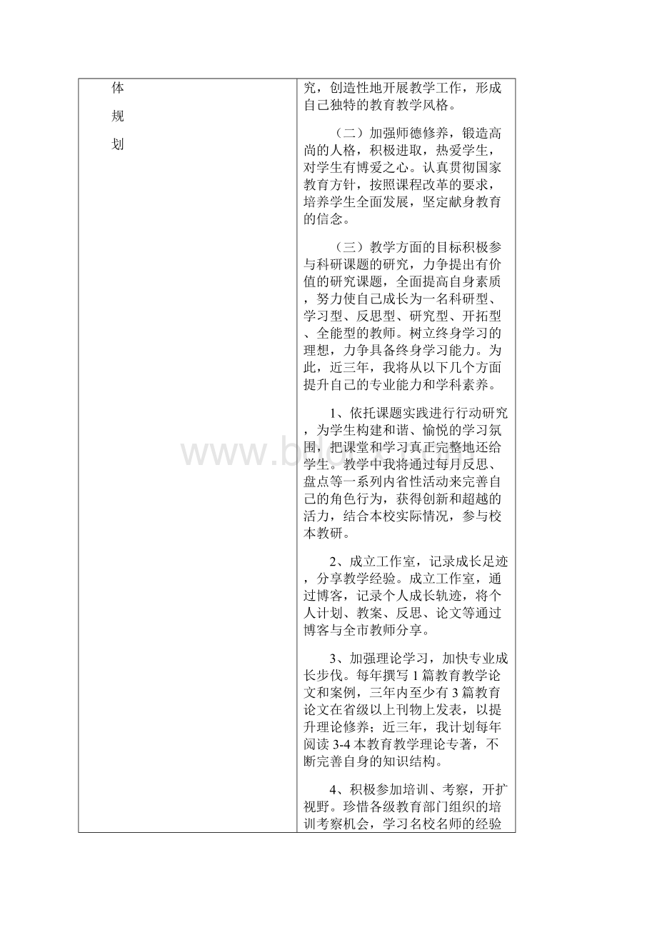 中学特级教师成长手册Word格式文档下载.docx_第3页