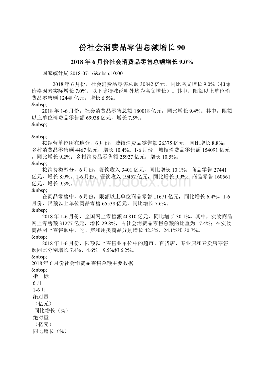 份社会消费品零售总额增长90Word文件下载.docx