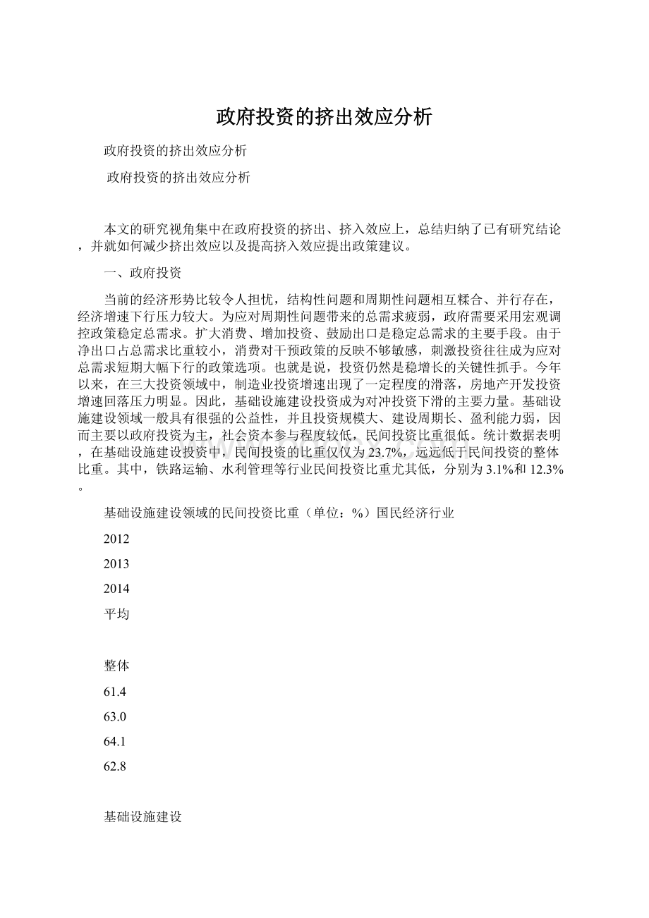 政府投资的挤出效应分析.docx_第1页