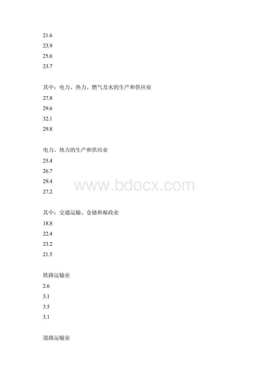 政府投资的挤出效应分析.docx_第2页