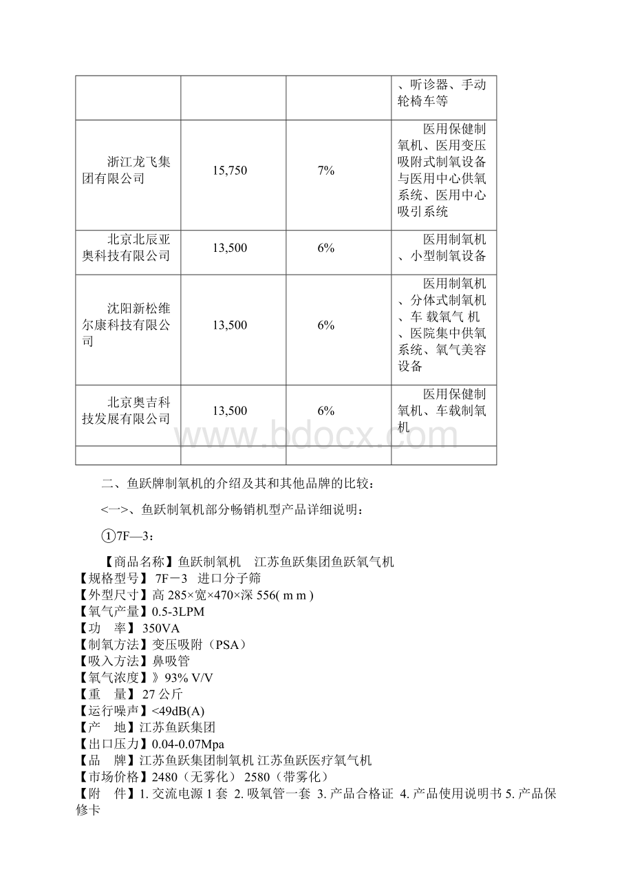 制氧机行业分析Word下载.docx_第2页