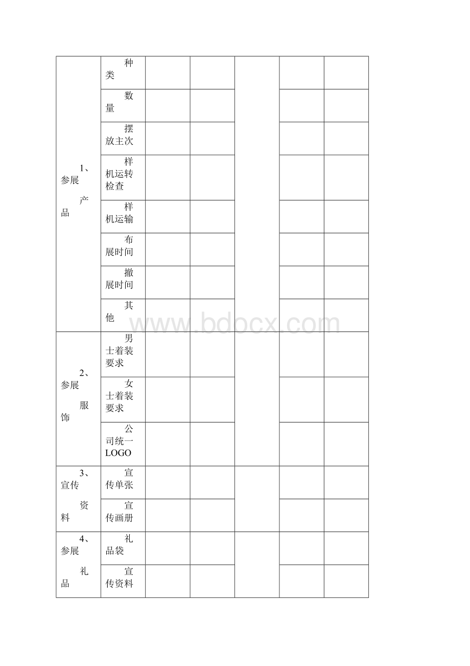 展会参展方案.docx_第2页