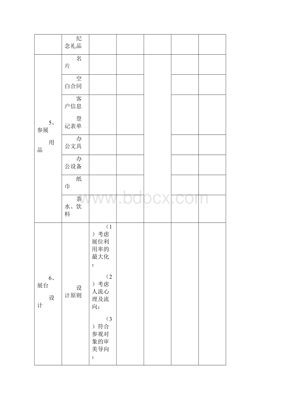 展会参展方案.docx_第3页