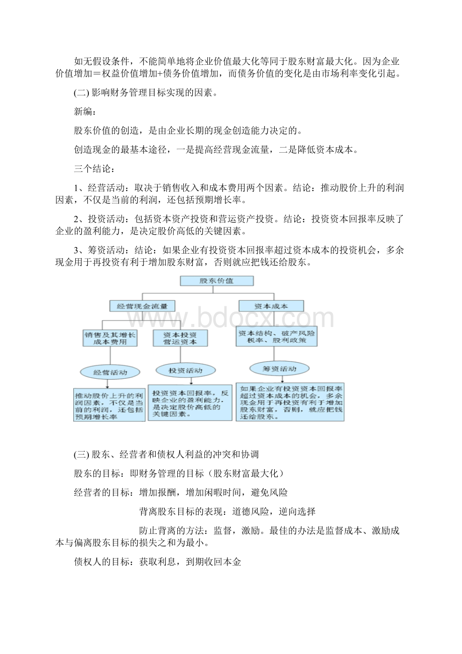 CPA《财务成本管理》必考重要知识点总结完美版Word格式.docx_第2页