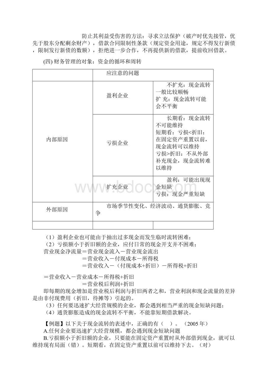 CPA《财务成本管理》必考重要知识点总结完美版Word格式.docx_第3页