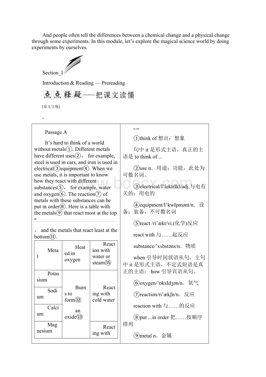 学年高中英语Module5ALessoninaLabSectionⅠIntroduction.docx_第2页