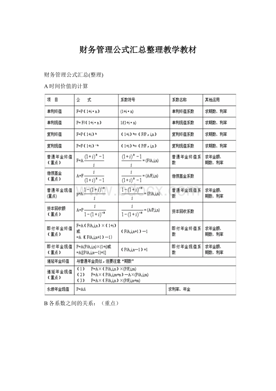 财务管理公式汇总整理教学教材Word文档下载推荐.docx