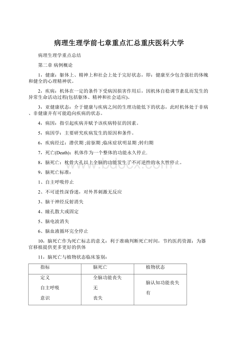 病理生理学前七章重点汇总重庆医科大学Word格式文档下载.docx