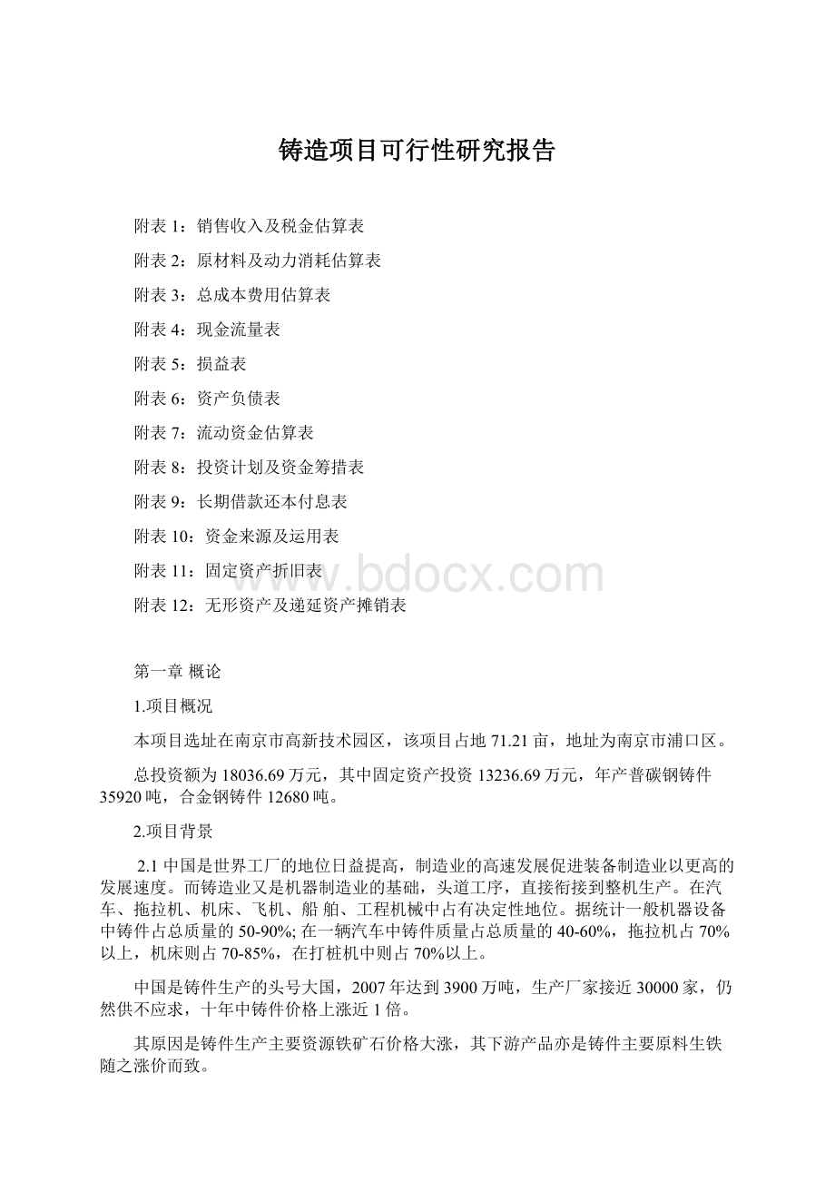 铸造项目可行性研究报告.docx