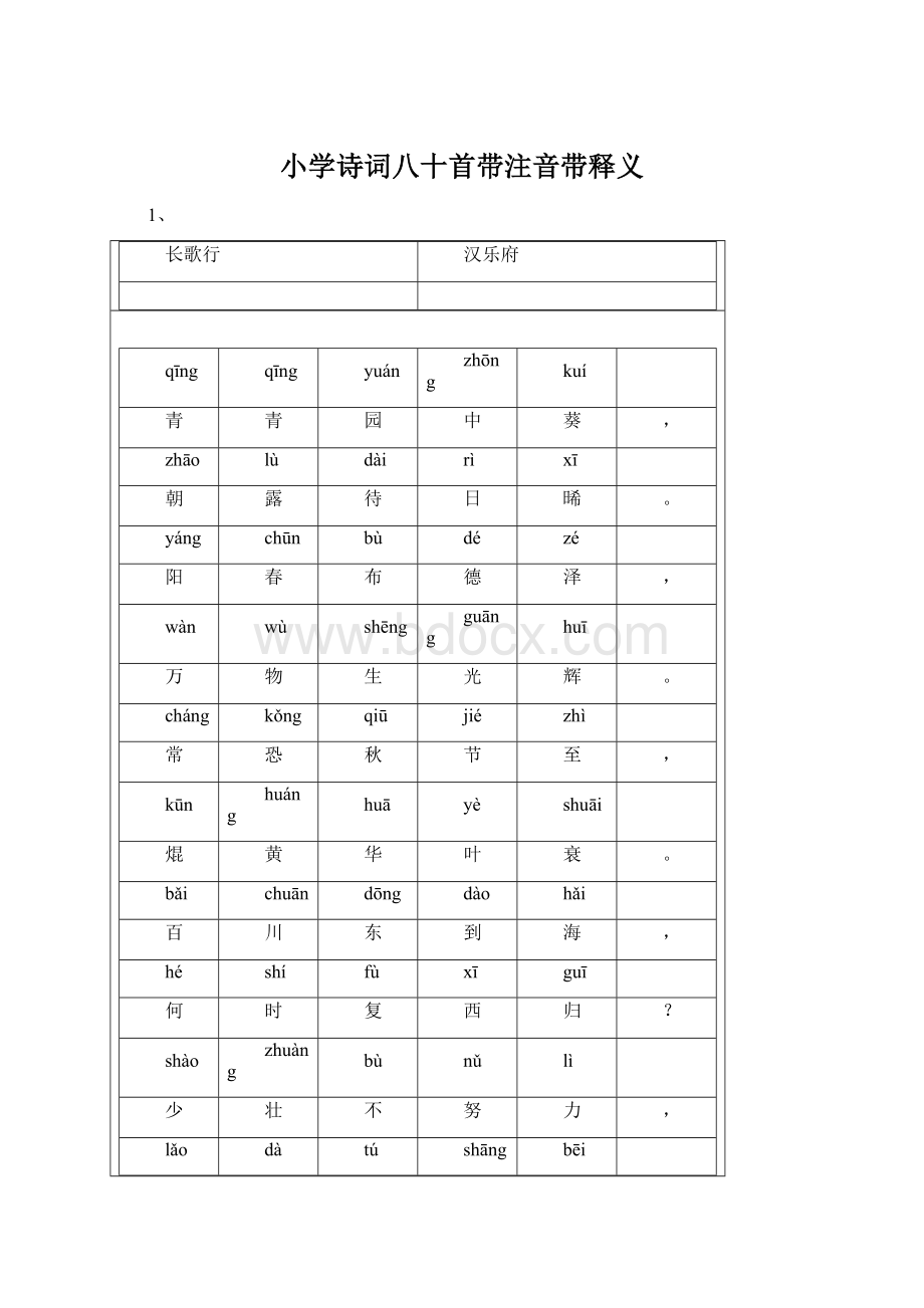 小学诗词八十首带注音带释义Word文档下载推荐.docx_第1页