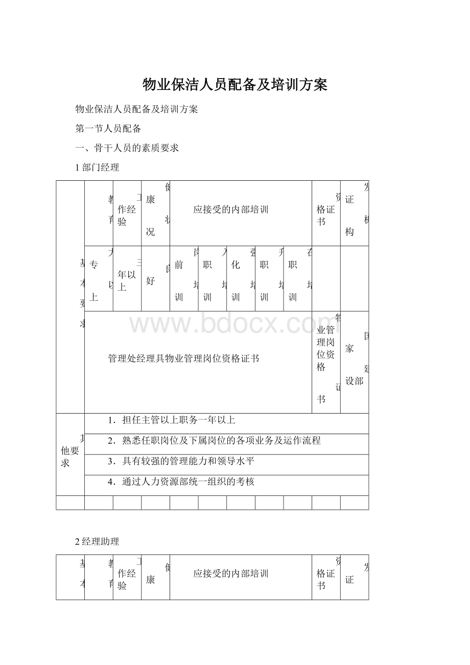 物业保洁人员配备及培训方案Word格式.docx