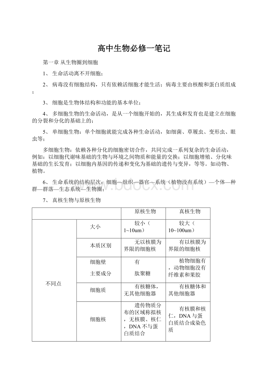 高中生物必修一笔记.docx_第1页