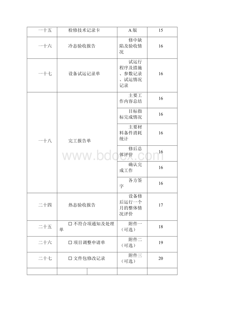 2号增压风机B修文件包要点.docx_第3页