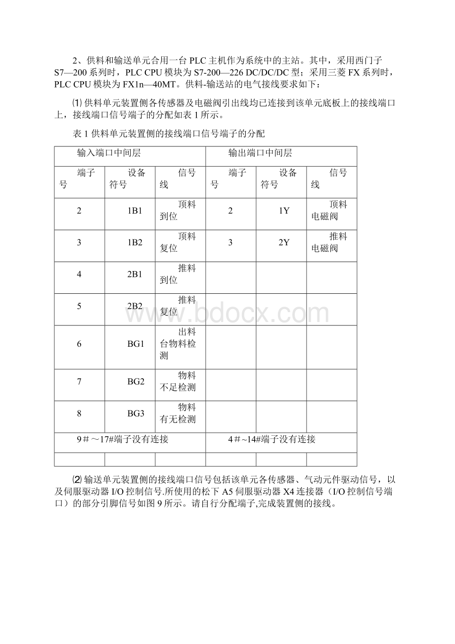 自动化生产线安装与调试样题YL335B.docx_第3页