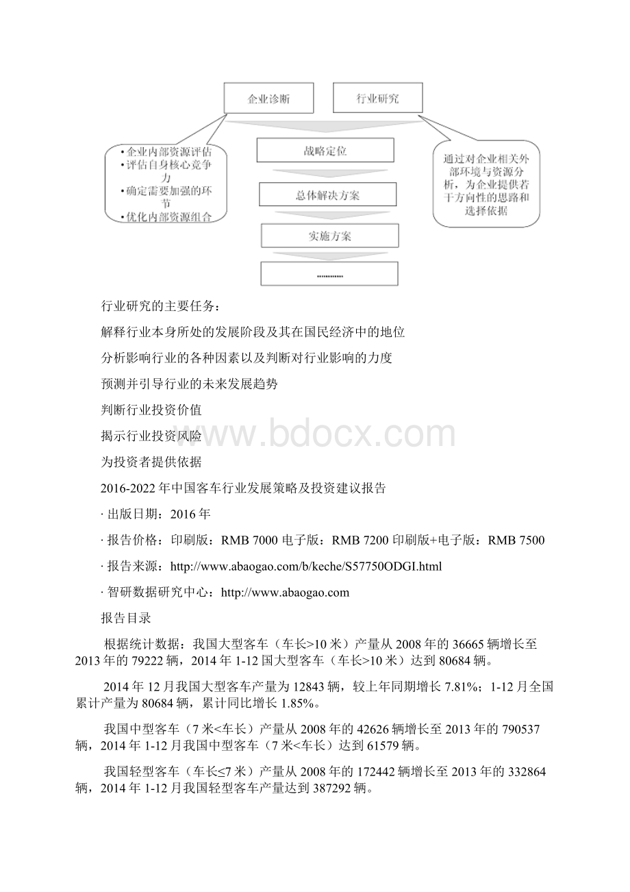 中国客车行业发展策略及投资建议报告.docx_第3页