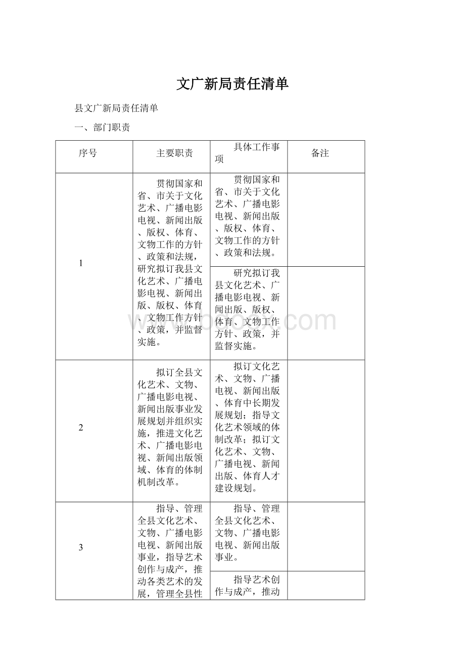 文广新局责任清单.docx_第1页