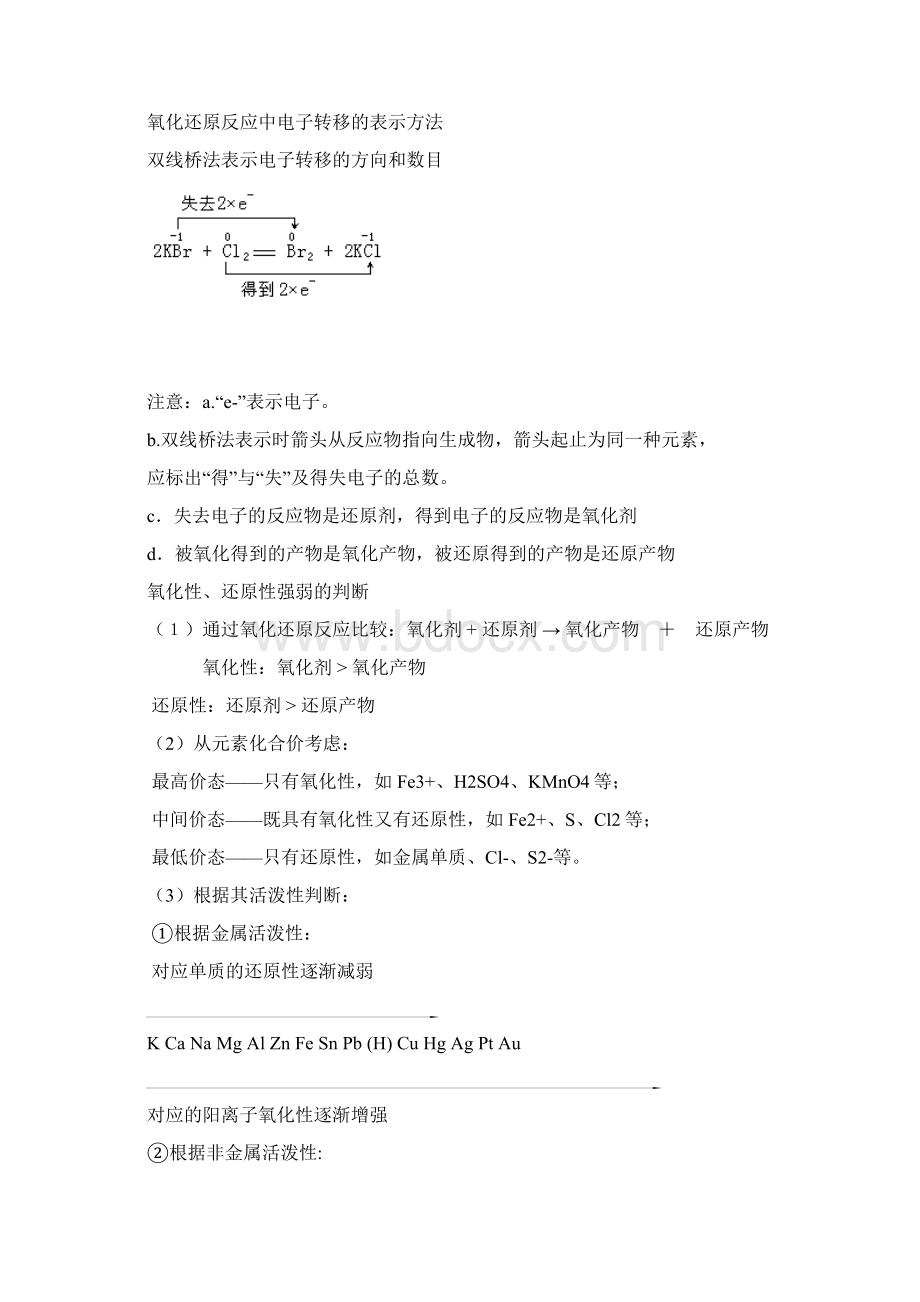 高一化学必修1苏教版专题知识点重点难点总结笔记.docx_第2页