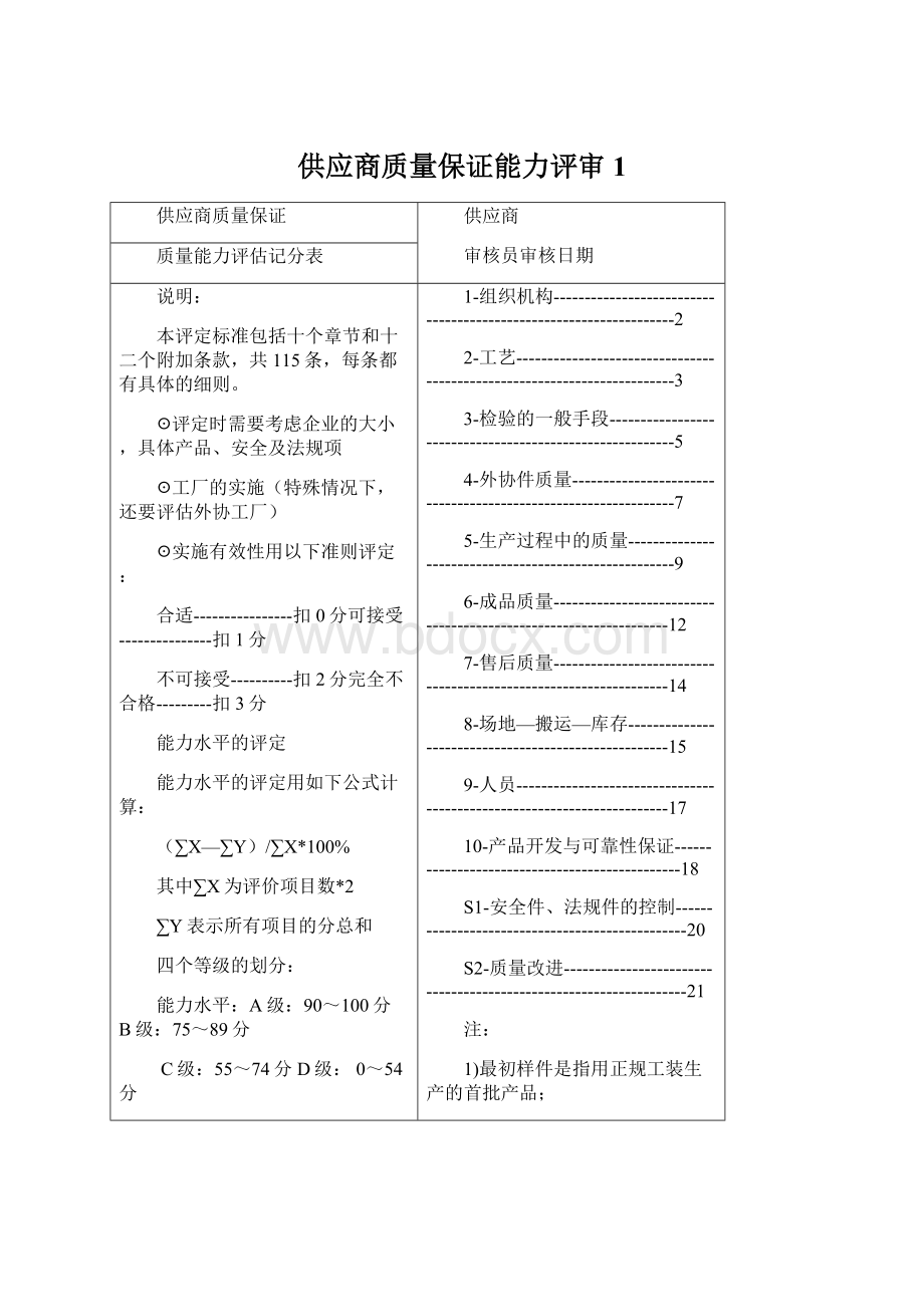 供应商质量保证能力评审1.docx_第1页