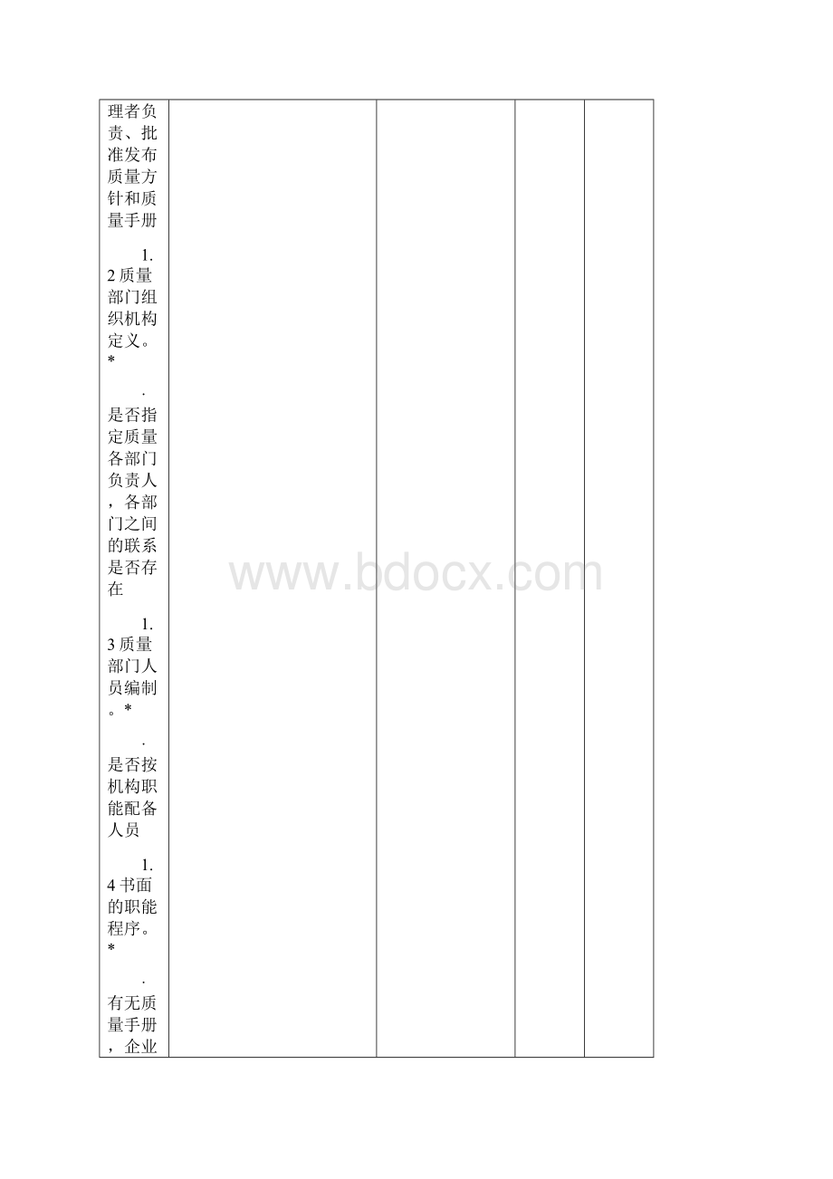 供应商质量保证能力评审1.docx_第3页