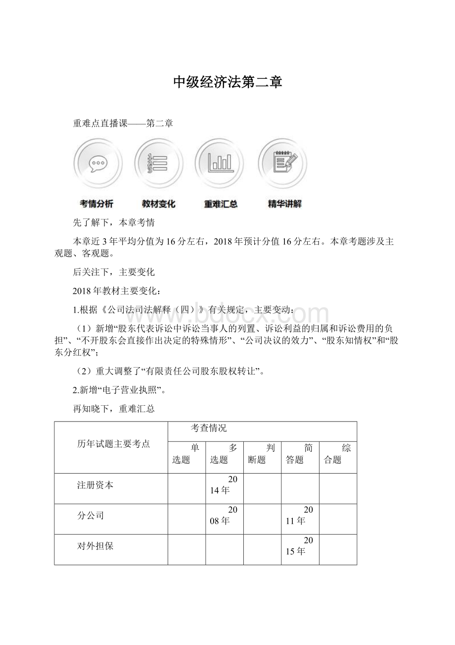 中级经济法第二章Word格式.docx_第1页