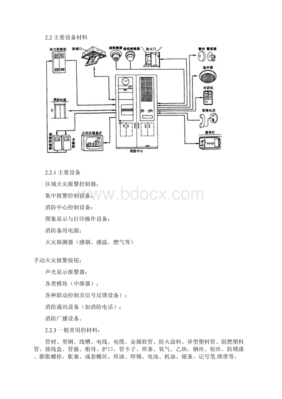 消防工程安装施工工艺标准.docx_第2页