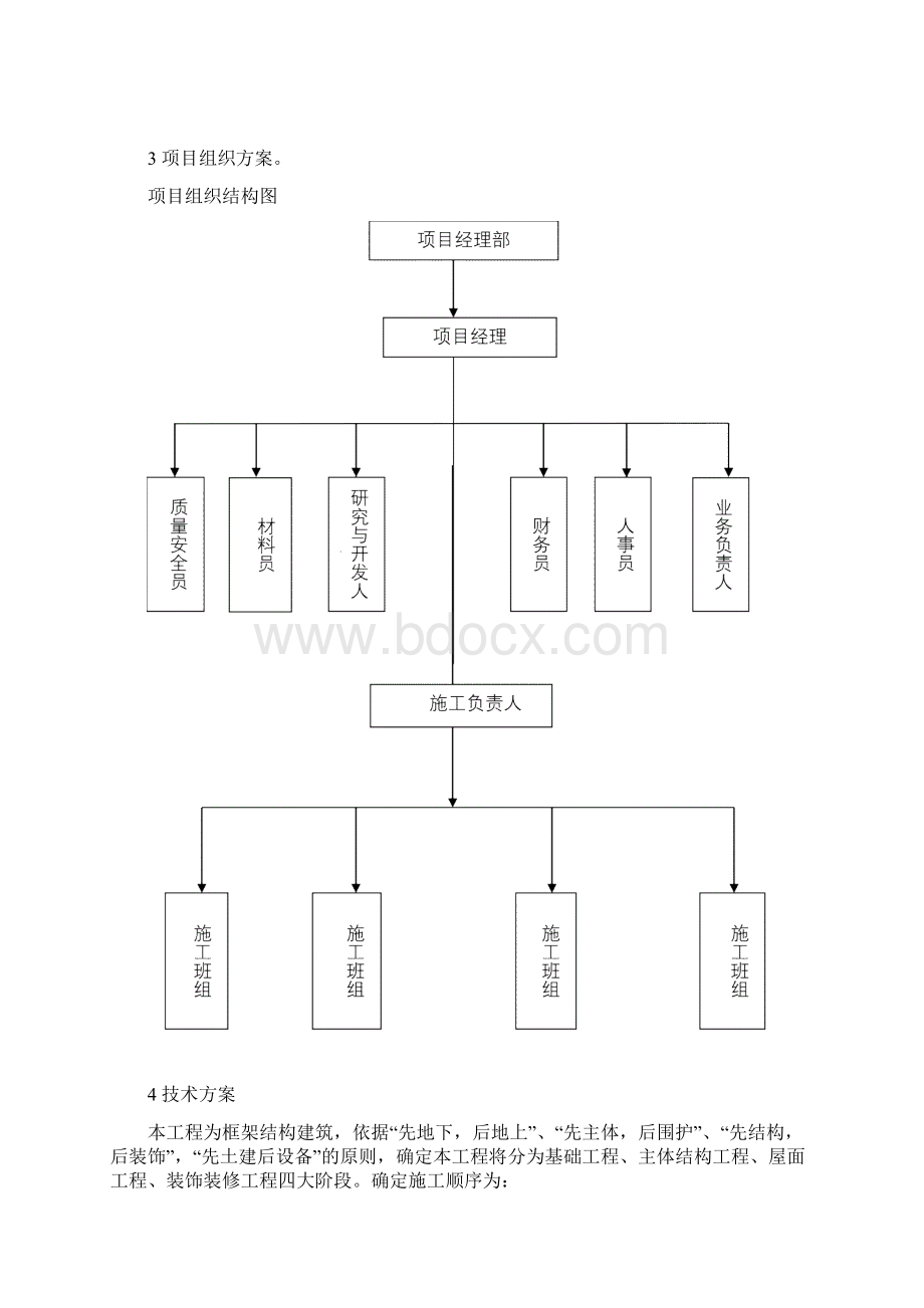 工程项目管理课程设计.docx_第3页