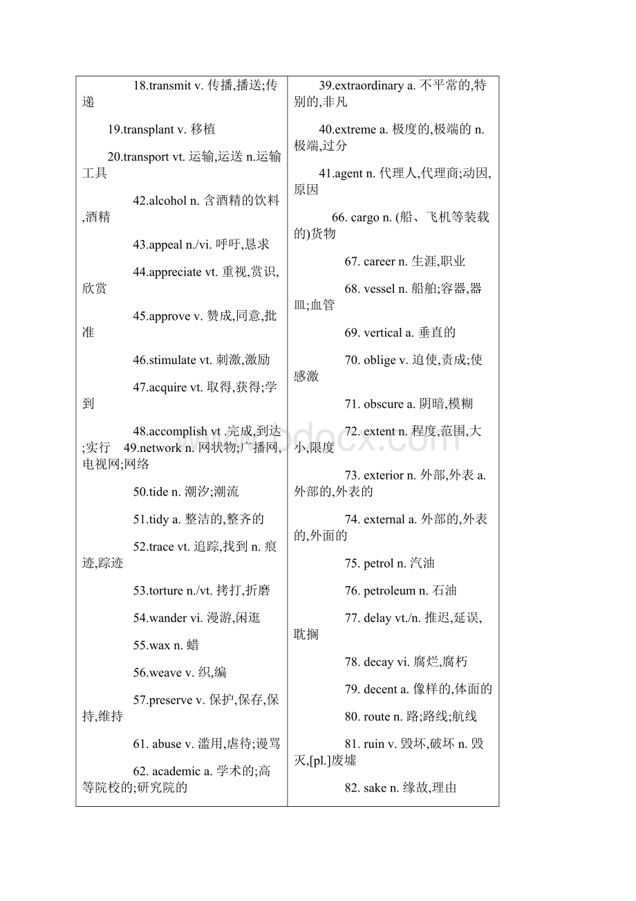 高考英语高频词汇590Word格式文档下载.docx_第2页