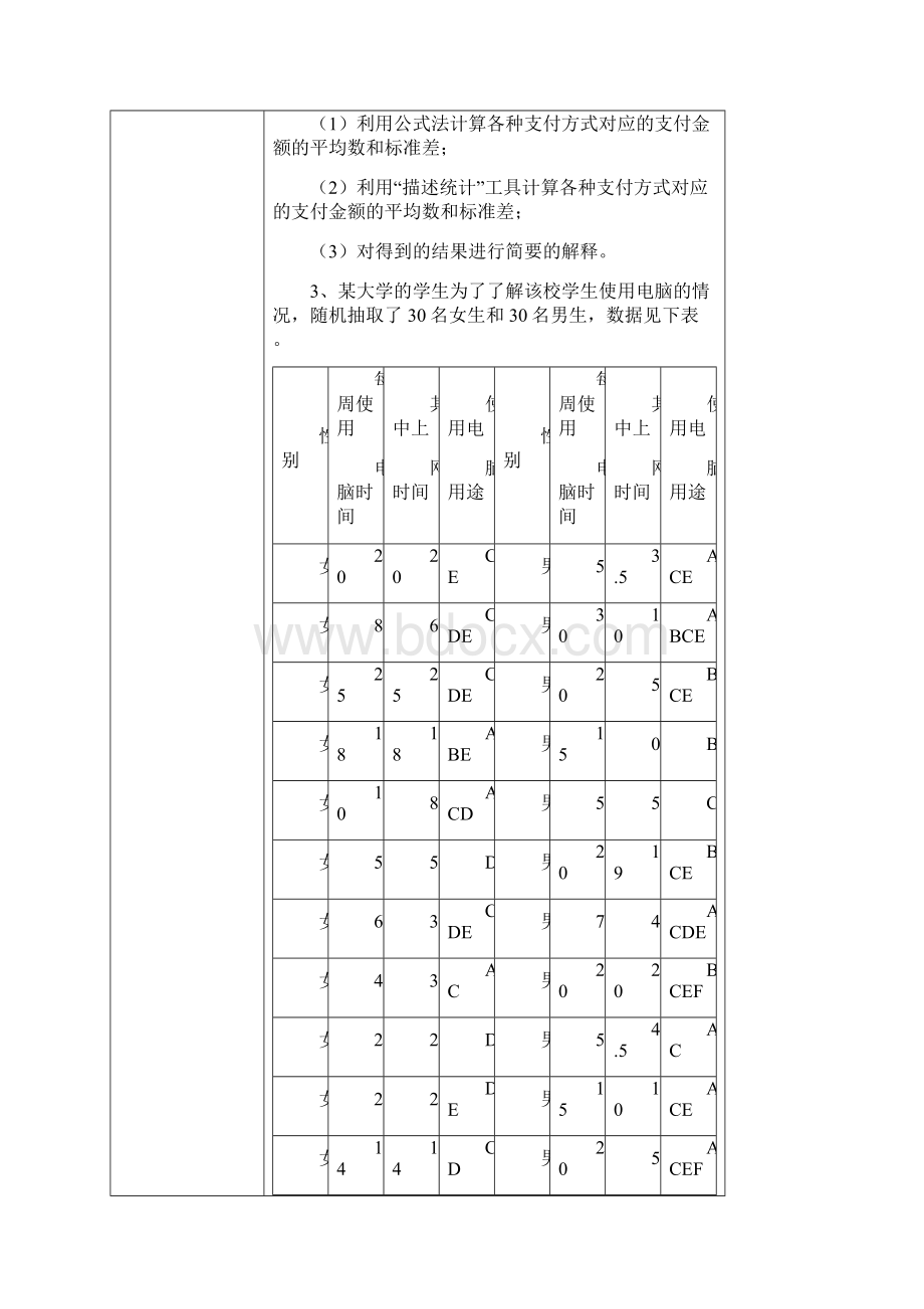 统计学实验报告实验三四Word文档下载推荐.docx_第3页