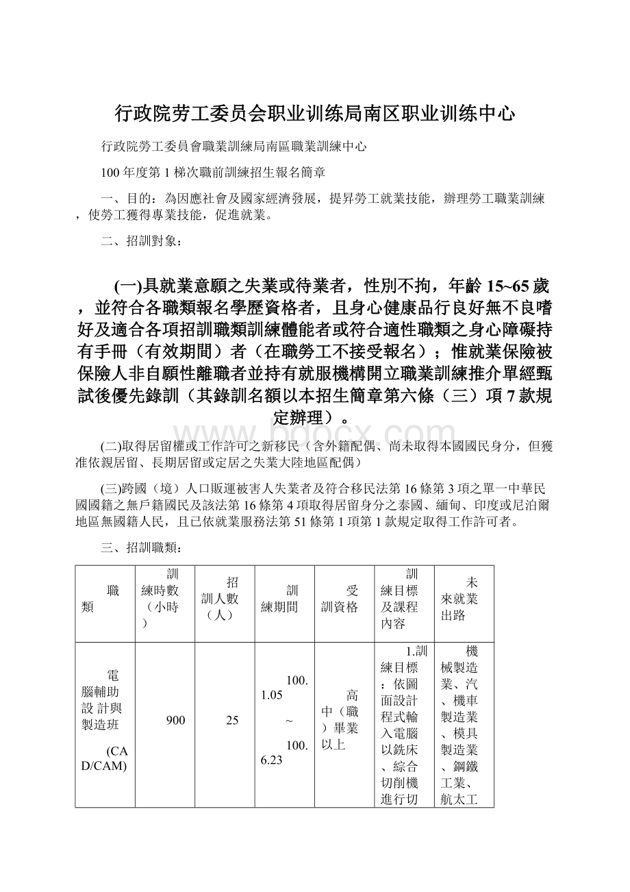 行政院劳工委员会职业训练局南区职业训练中心Word文件下载.docx_第1页