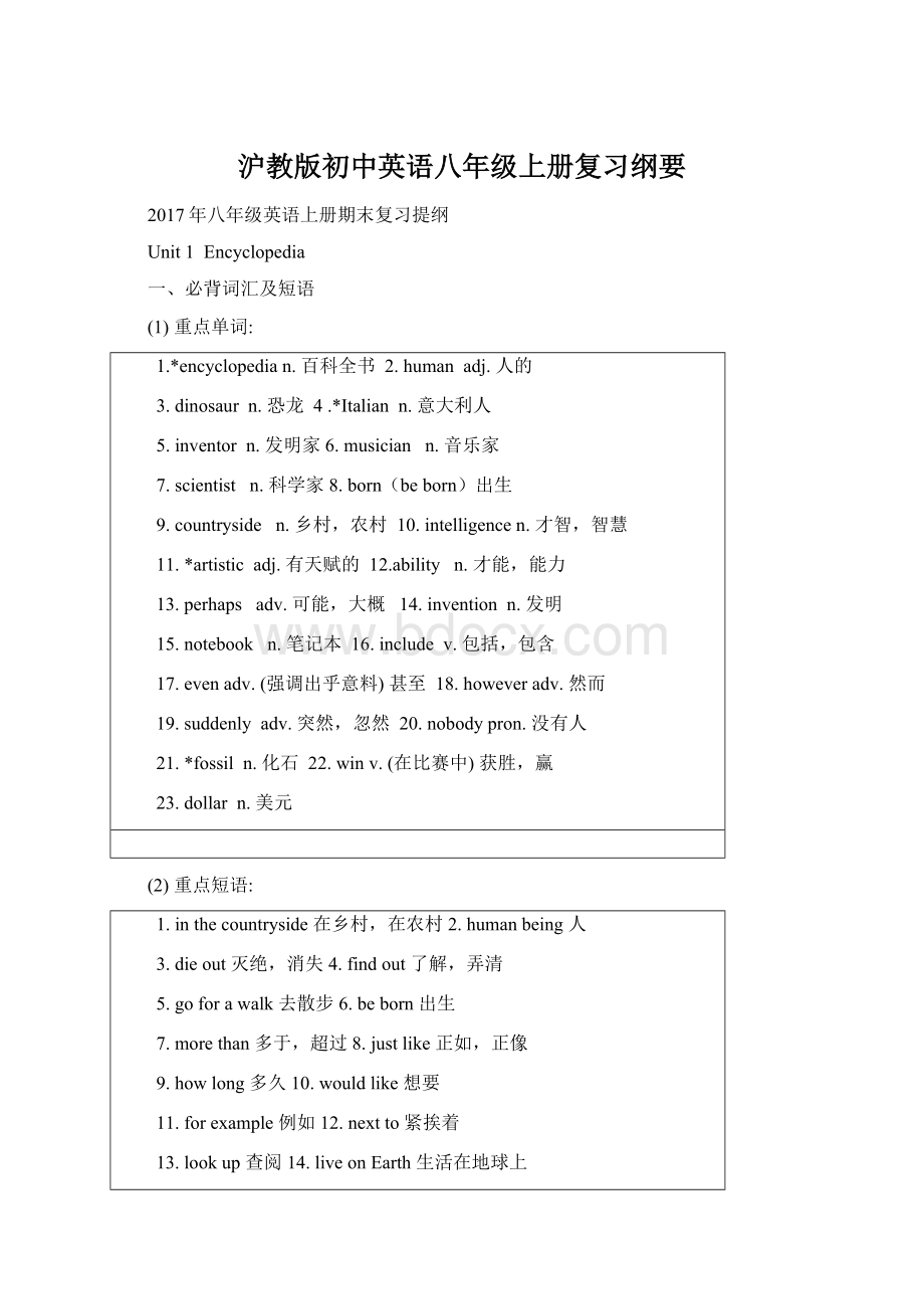 沪教版初中英语八年级上册复习纲要.docx_第1页