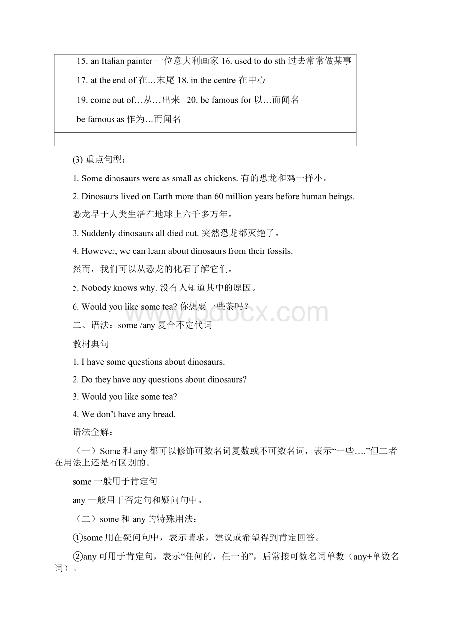 沪教版初中英语八年级上册复习纲要Word下载.docx_第2页