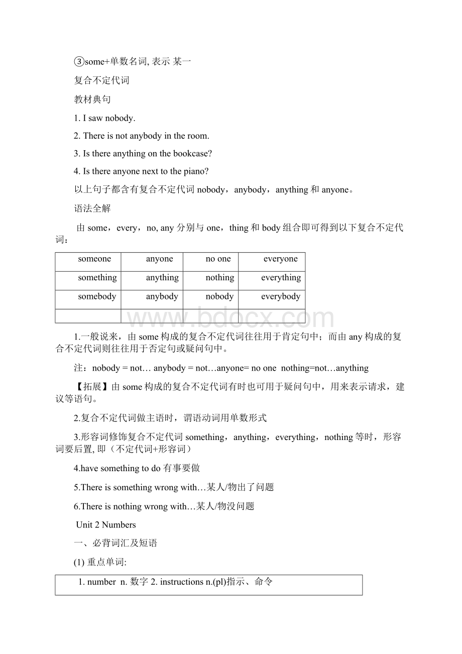 沪教版初中英语八年级上册复习纲要Word下载.docx_第3页